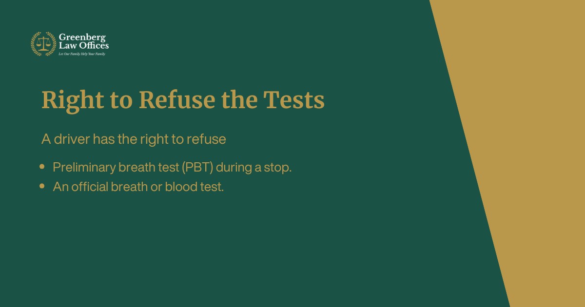 Right to Refuse the Tests