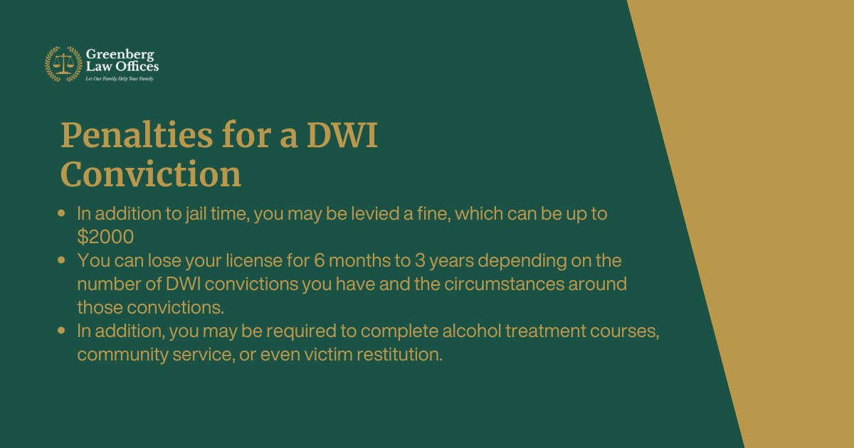 Penalties for a DWI Conviction in Maryland