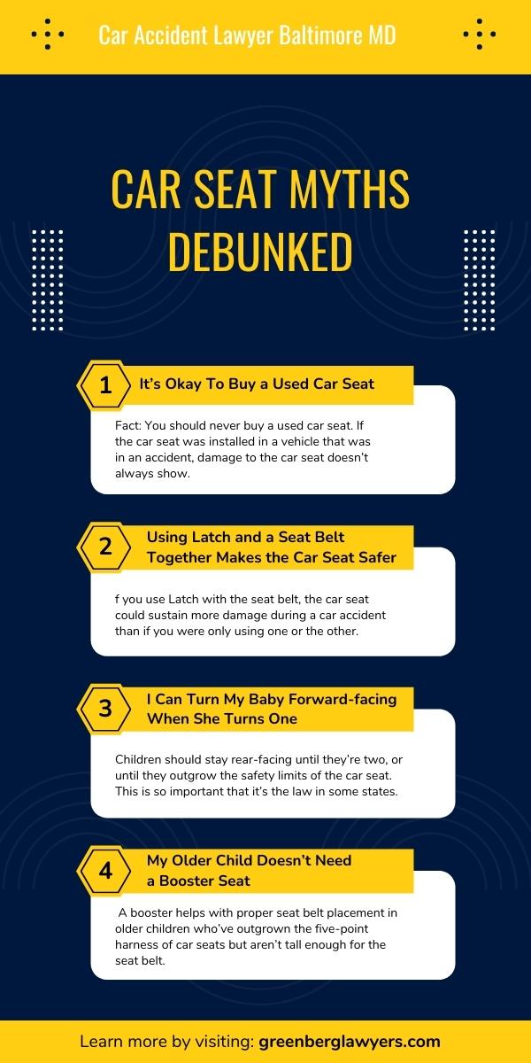 Car Seat Myths Debunked Infographic