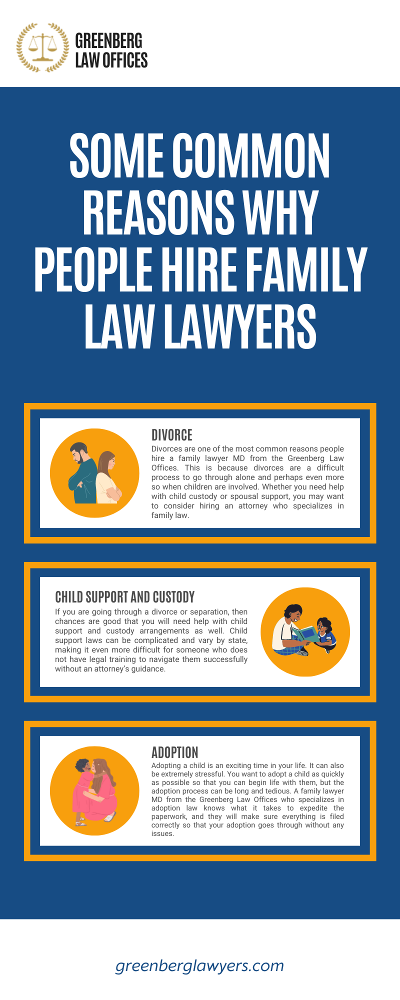some common reasons why people hire family law lawyers