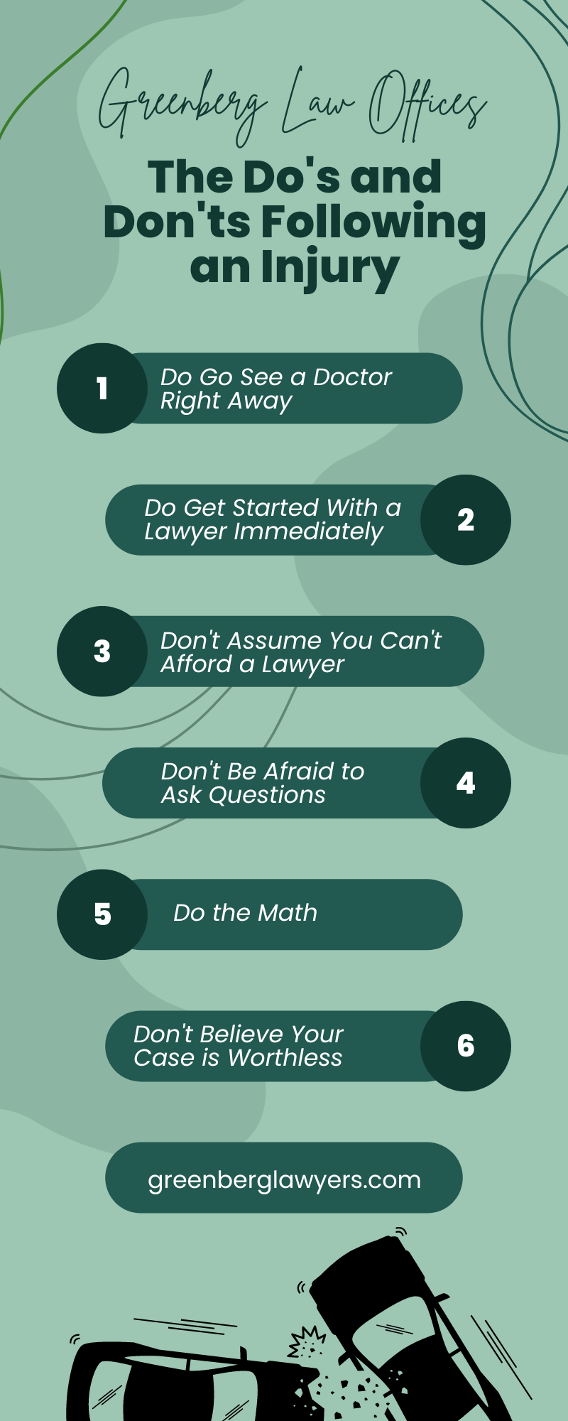 The Do's and Don'ts Following an Injury Infographic