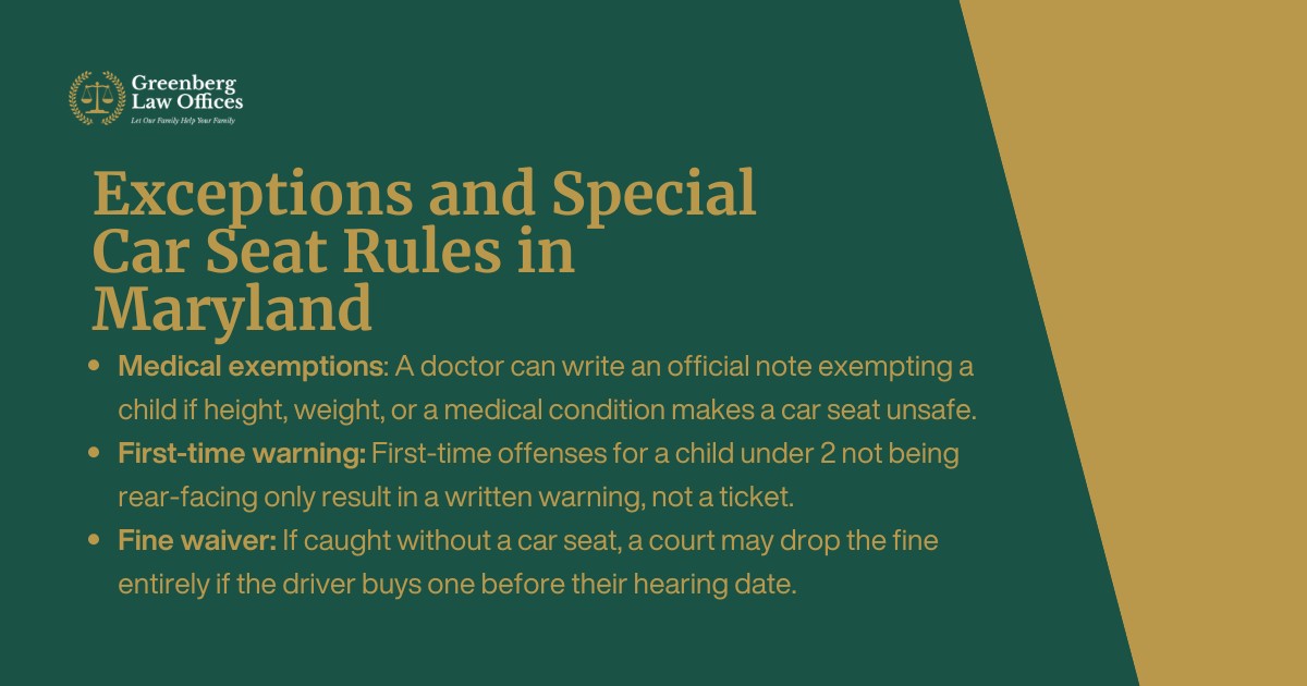 Exceptions and Special Car Seat Rules in Maryland: Medical exemptions: A doctor can write an official note exempting a child if height, weight, or a medical condition makes a car seat unsafe. First-time warning: First-time offenses for a child under 2 not being rear-facing only result in a written warning, not a ticket. Fine waiver: If caught without a car seat, a court may drop the fine entirely if the driver buys one before their hearing date.